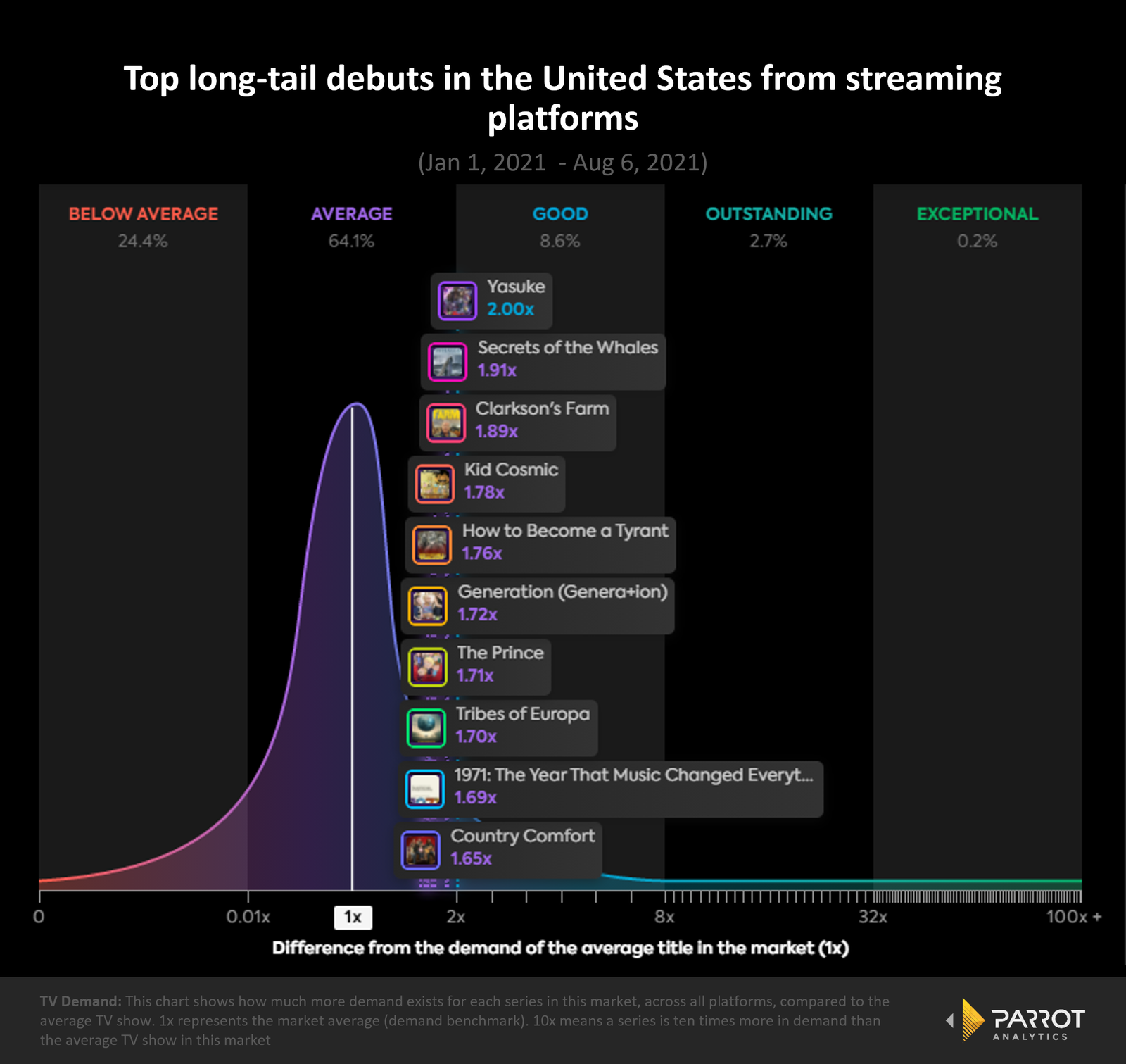chart7.png