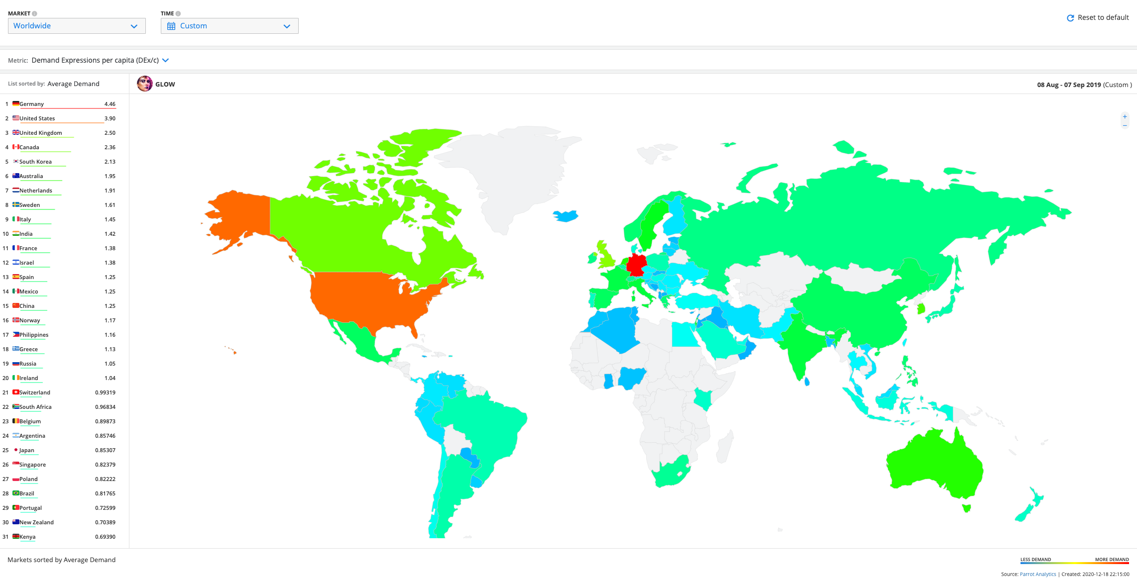 GLOW_travelability.png