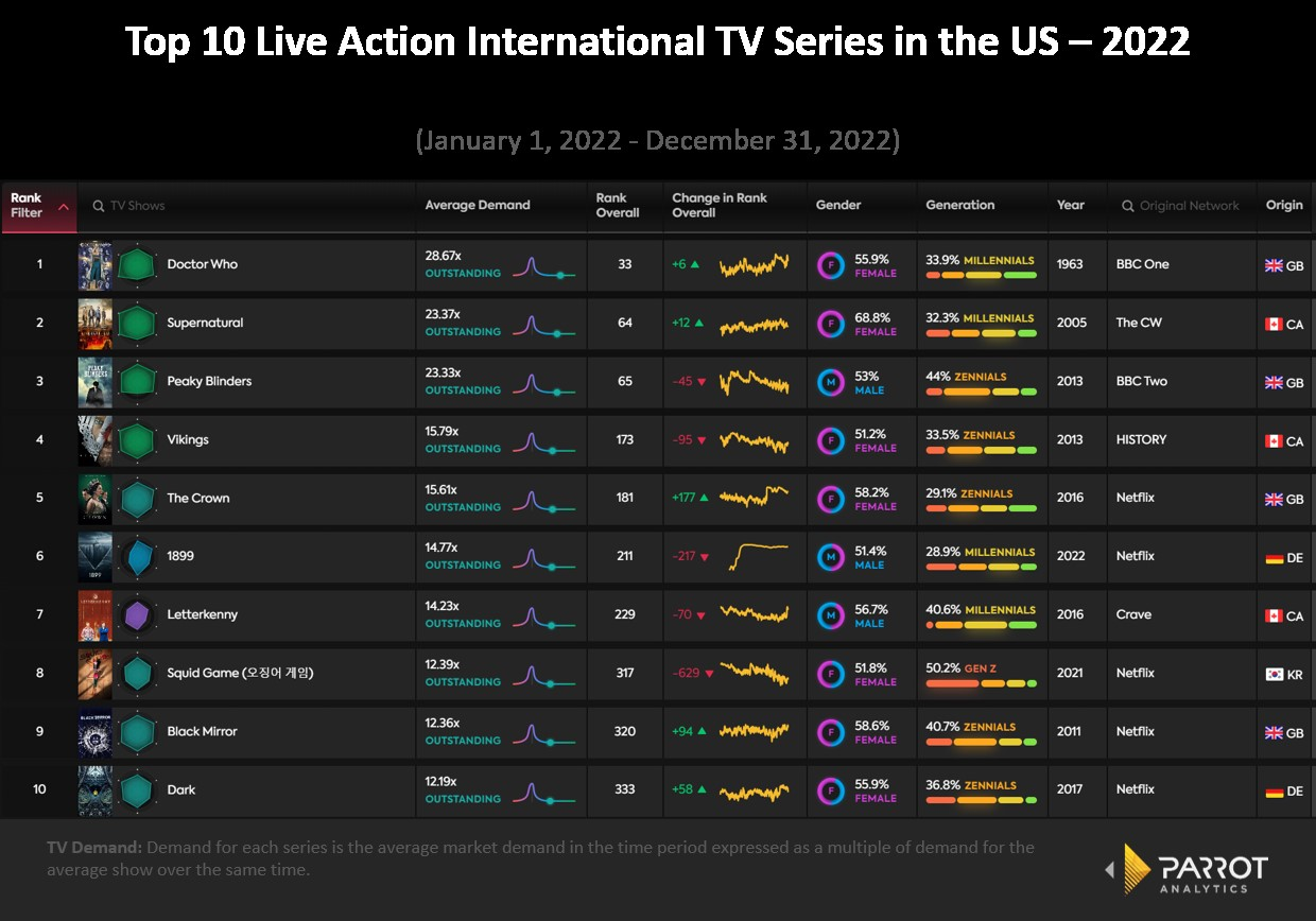 intl-shows-2.png