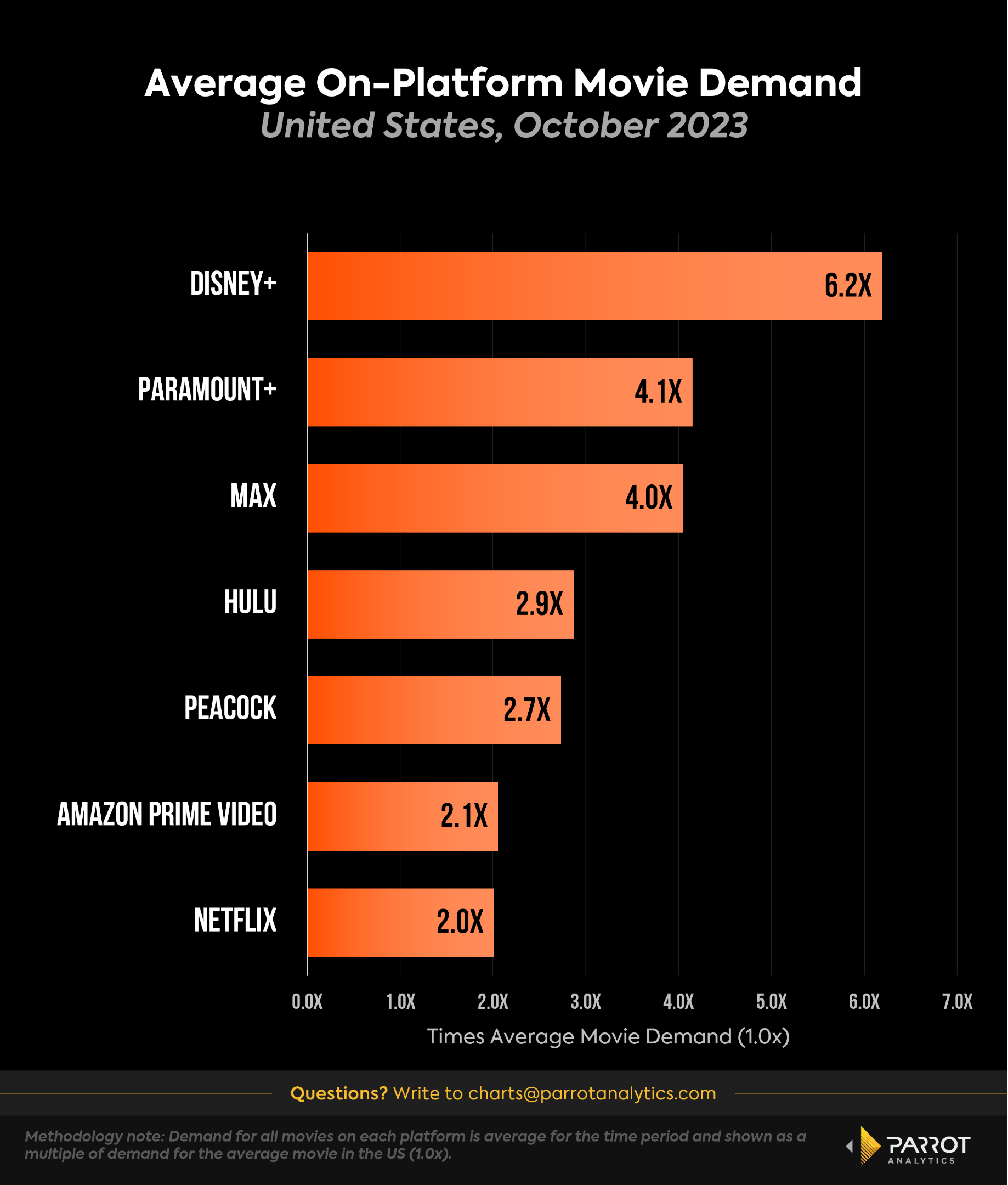 netflix-hbo-2.png