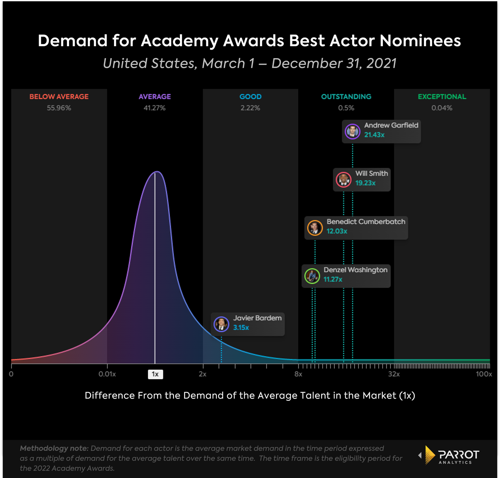 oscars1.png