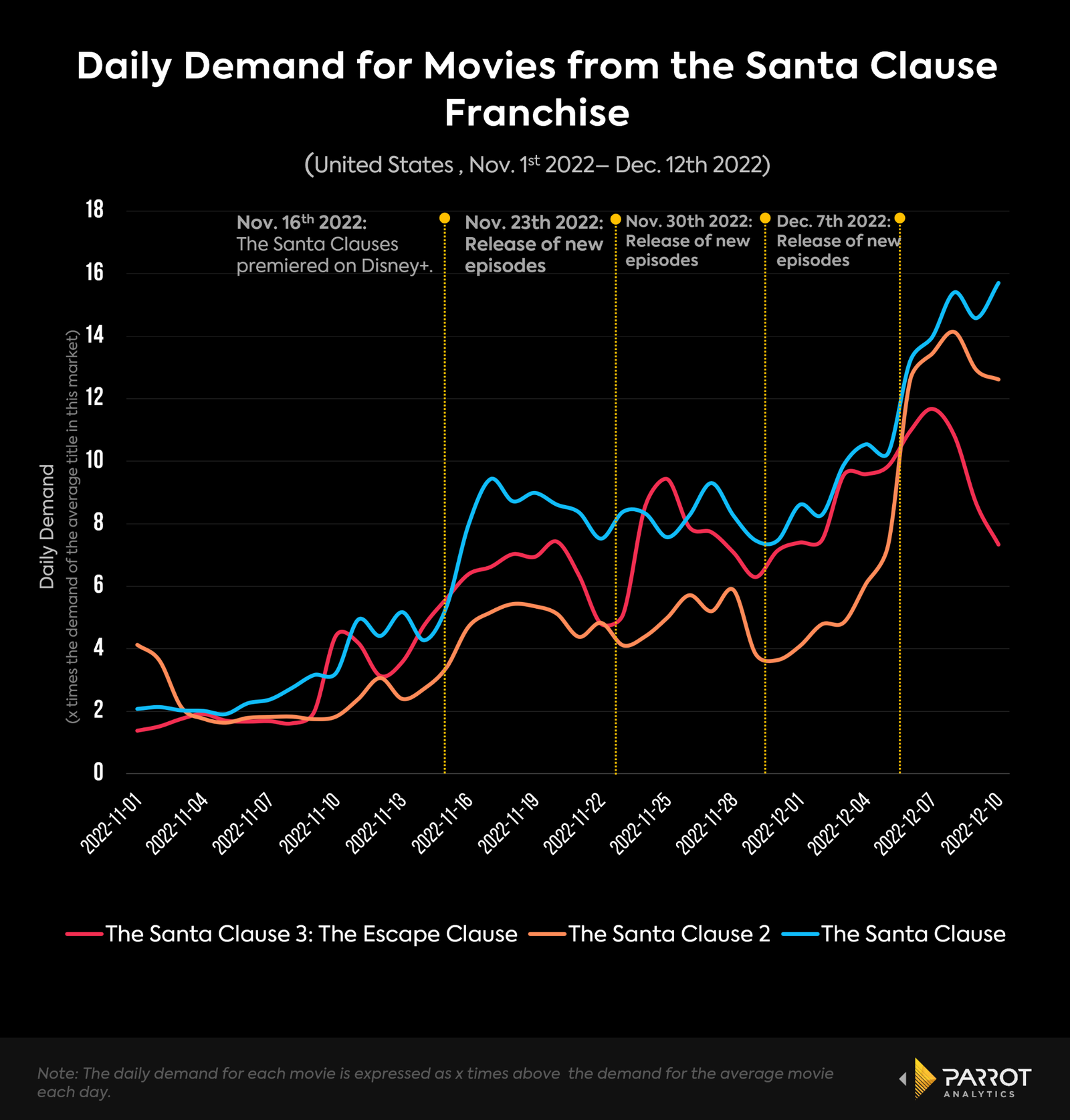 Santa Clause revival2.png