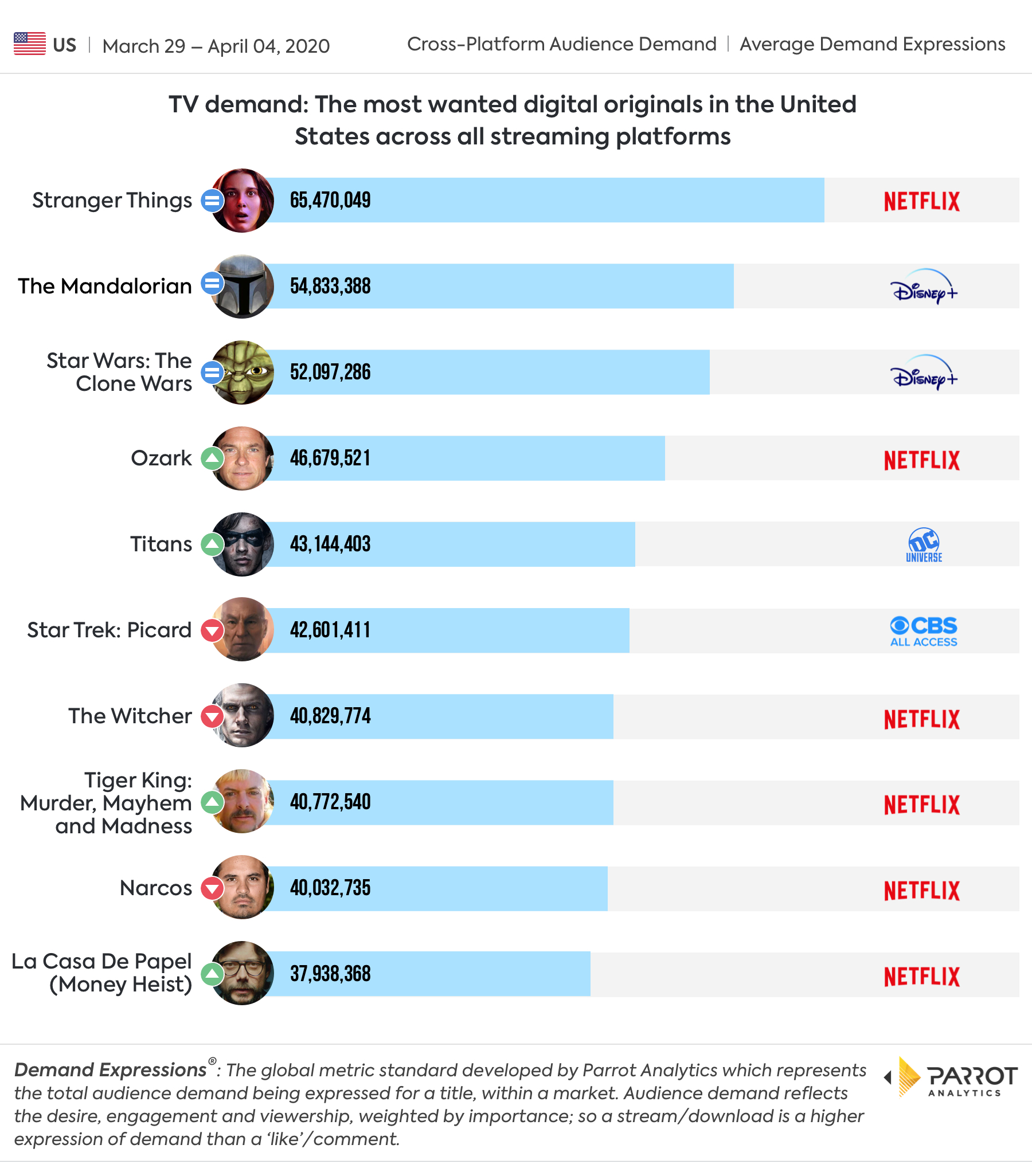 Digital Originals.jpg