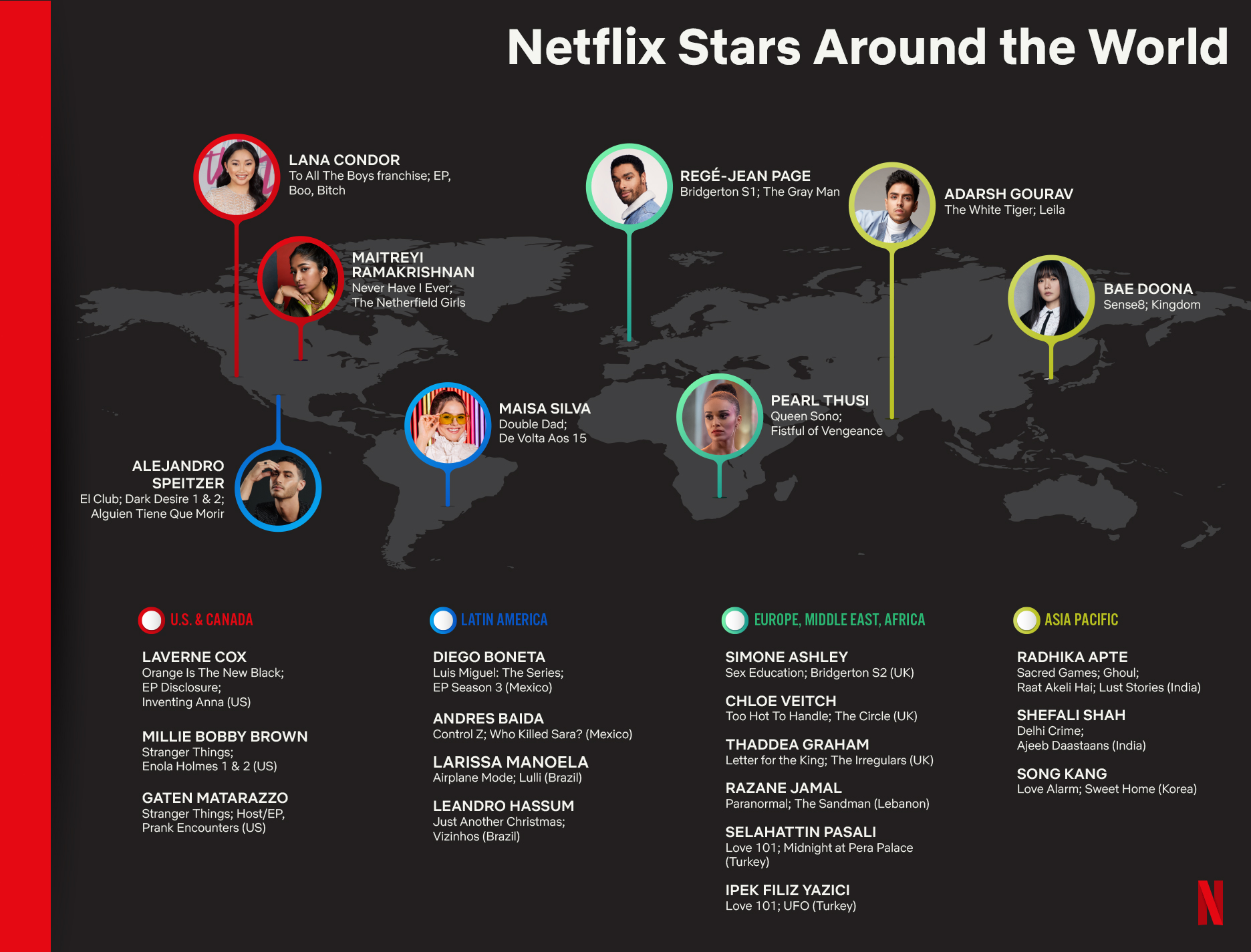 netflix-talent.jpeg