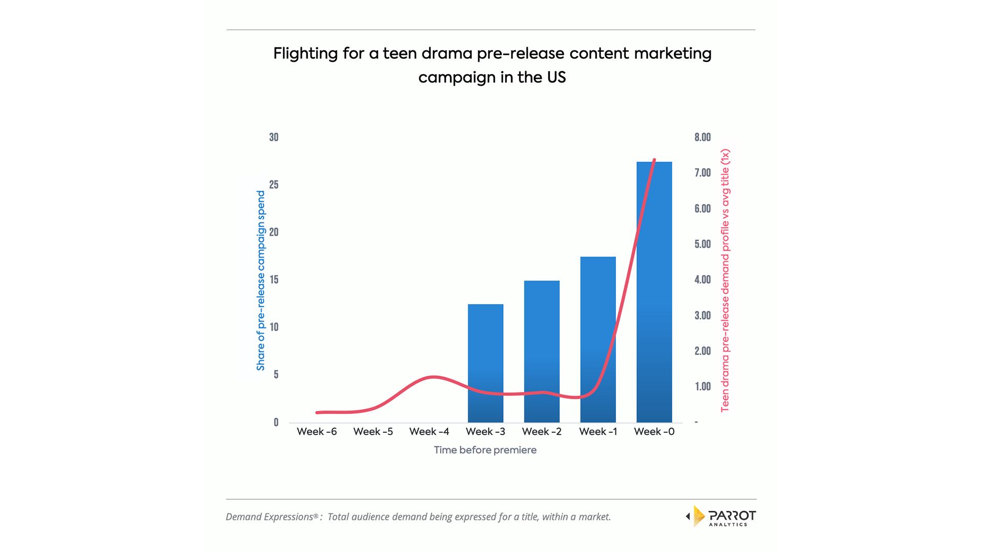 mktingroiptone8-3.jpg