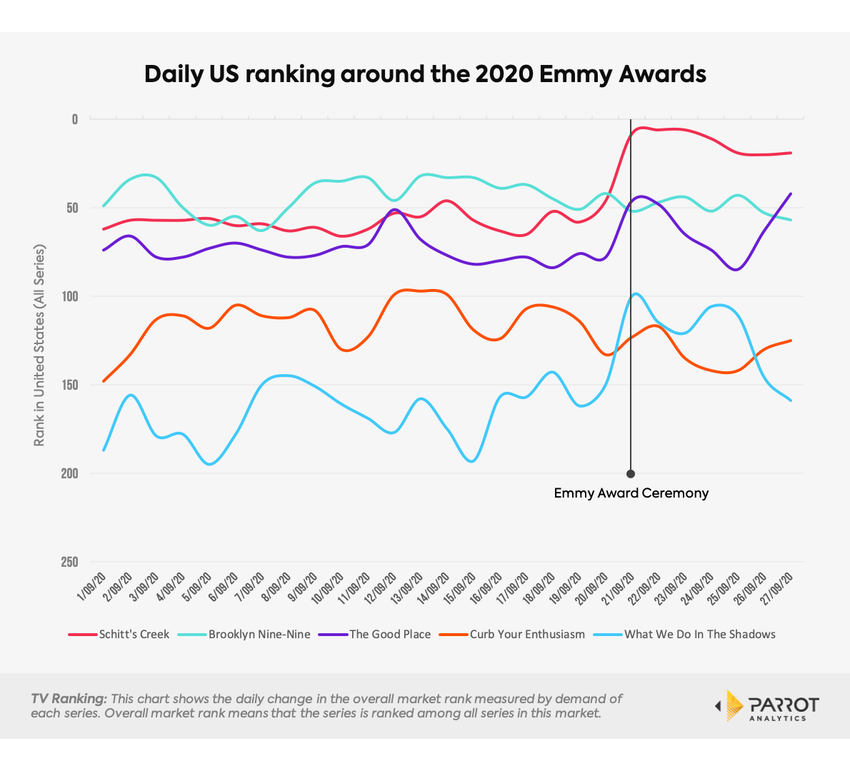 2020emmys2_2.png