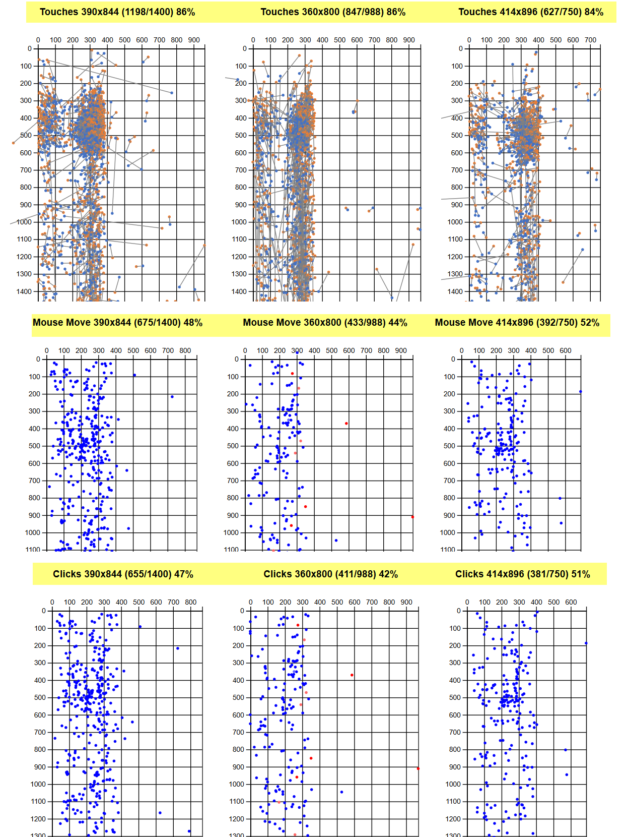 touch charts.png