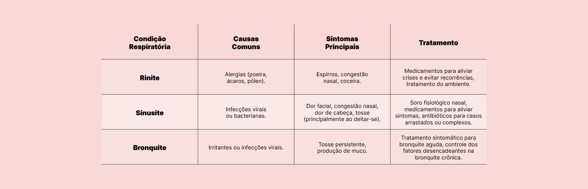 SC-ites-Banner-Tabela.png
