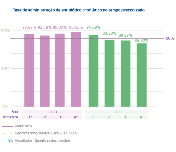 Grafico-10-HSL-ATBTempo-v2-.png