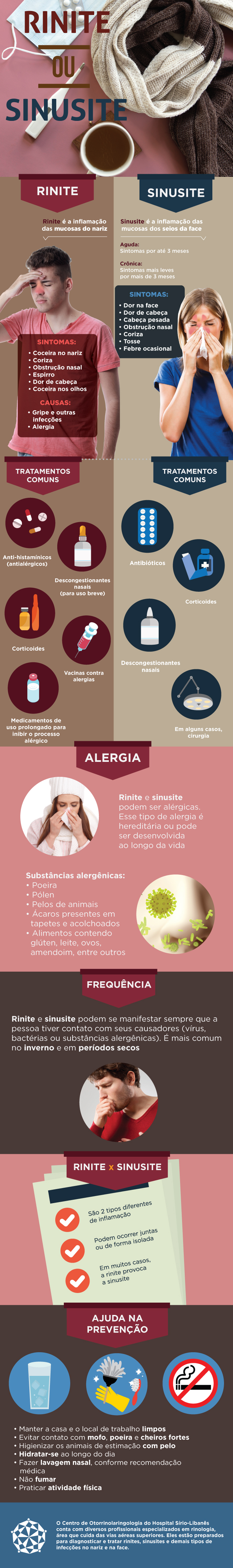 infografico-rinite-sinusite.jpg