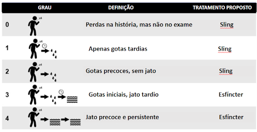 Foto_blog_incontinencia_urinaria.webp