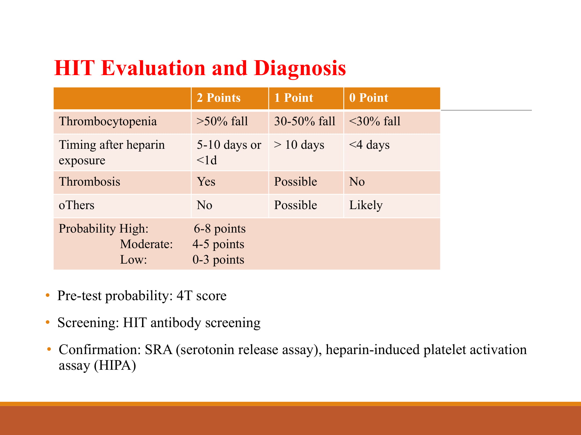 Le Wang_Health-Tap Presentation -2021 (Modified 5-16-2021)-16.jpg