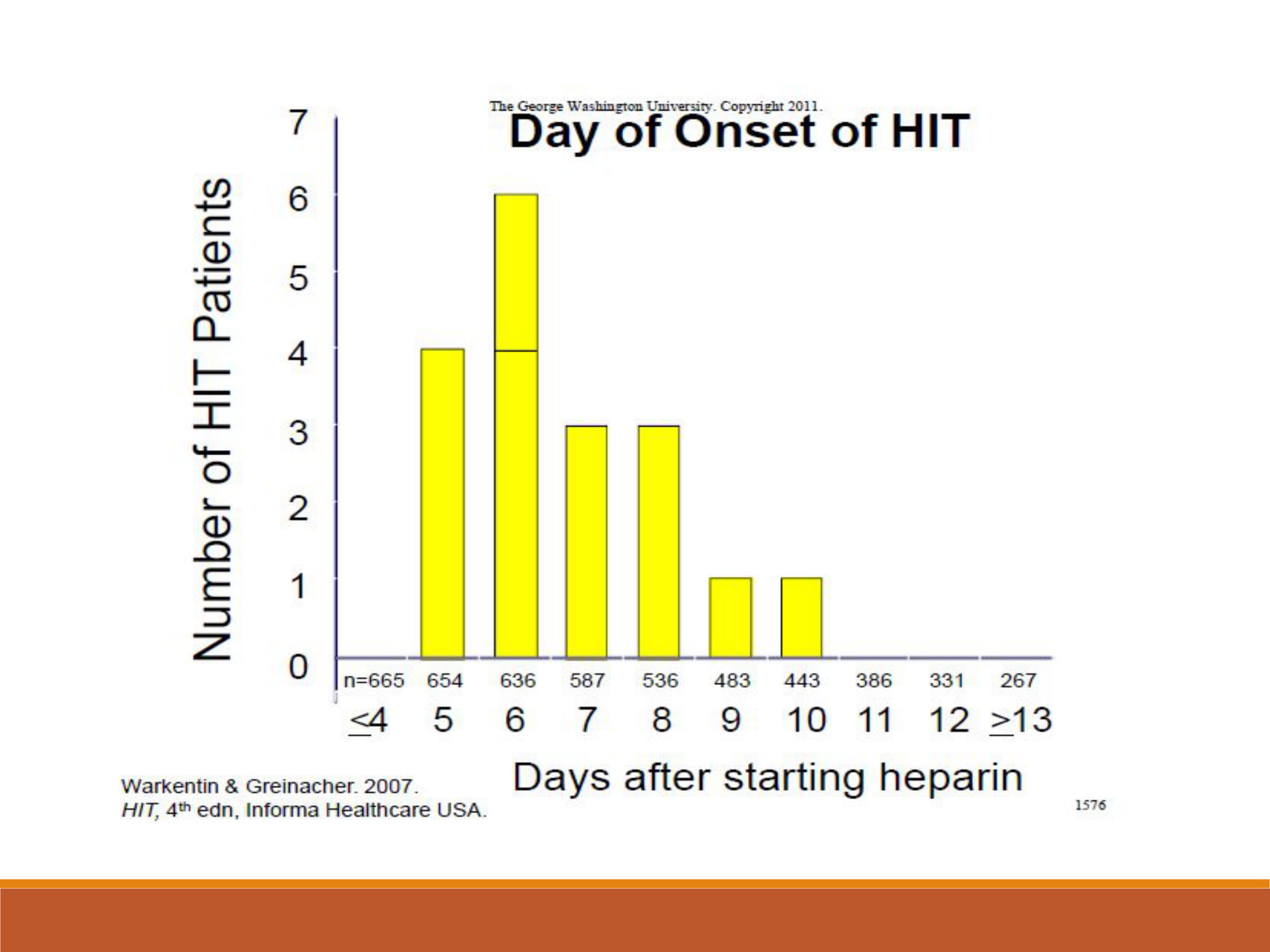 Le Wang_Health-Tap Presentation -2021 (Modified 5-16-2021)-14.jpg