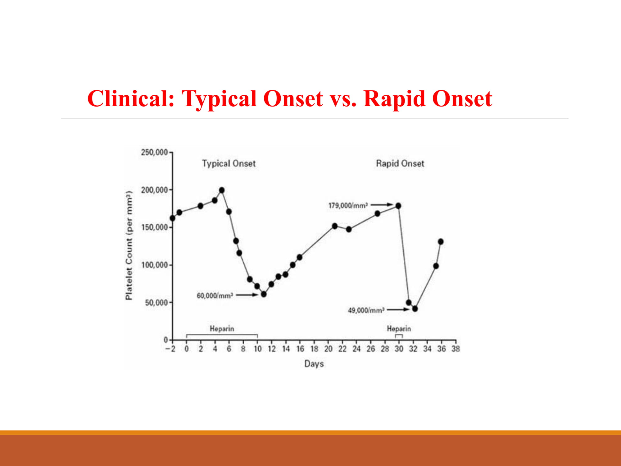 Le Wang_Health-Tap Presentation -2021 (Modified 5-16-2021)-15.jpg
