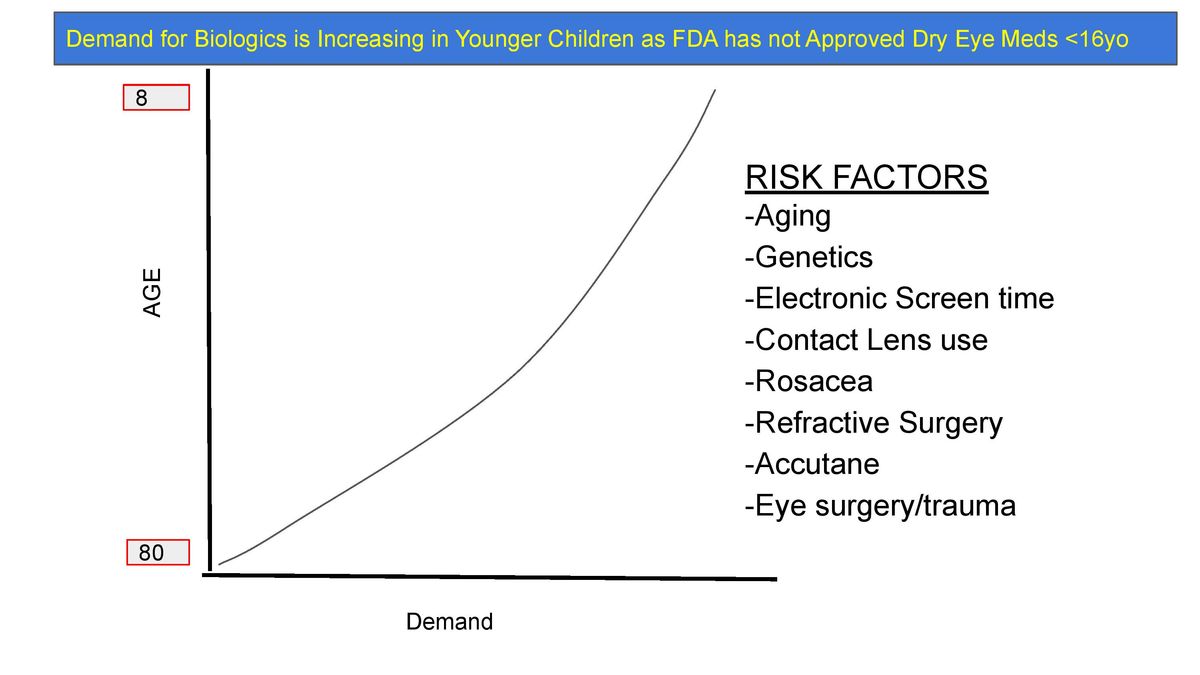 How to Treat Dry Eye Disease 2021.04.18 S.L.Cremers-page-032.jpg