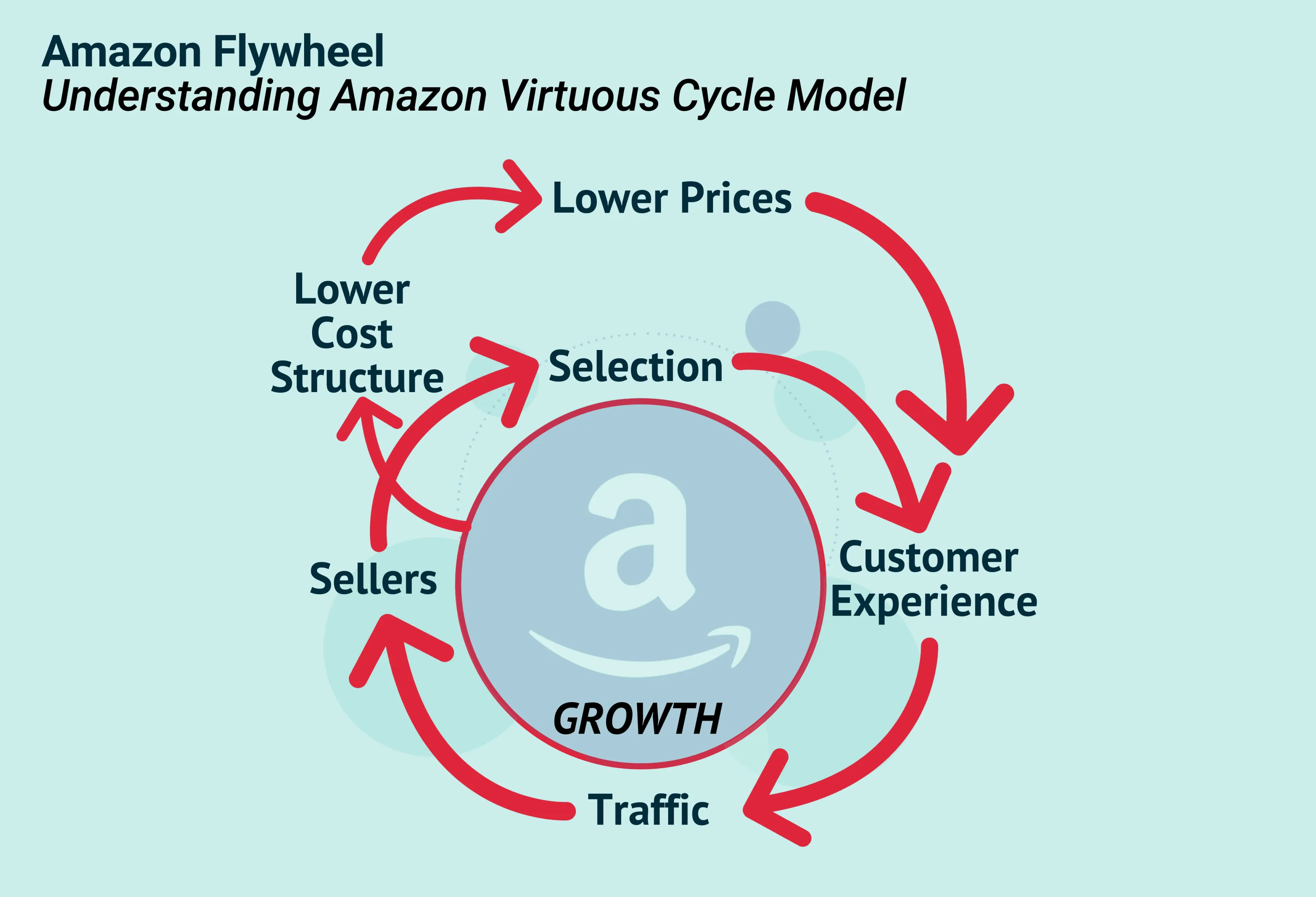 Amazon.png