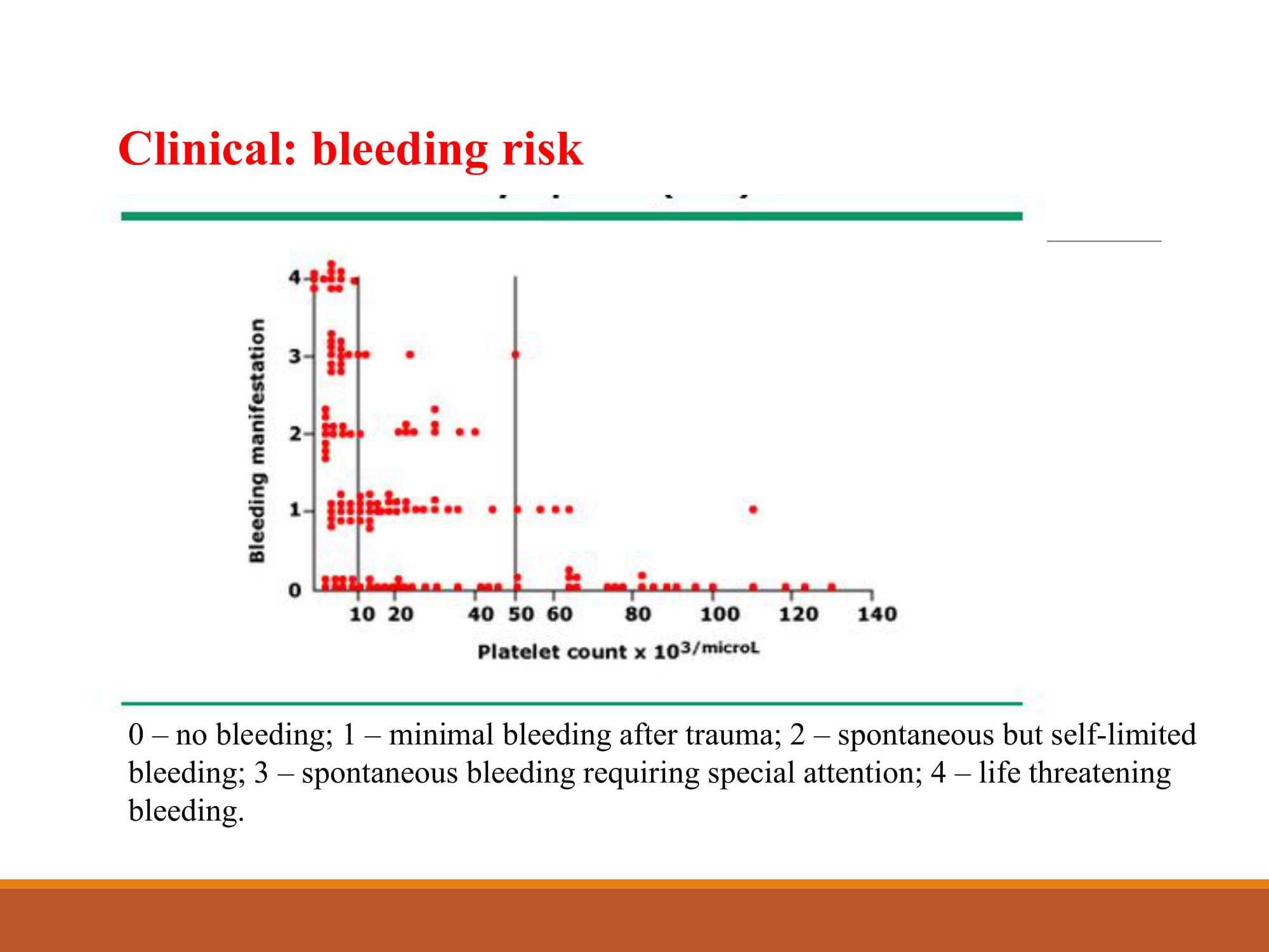 Le Wang_Health-Tap Presentation -2021 (Modified 5-16-2021)-04.jpg