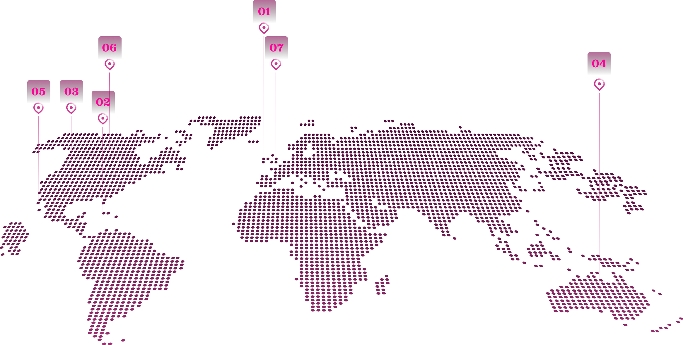 world