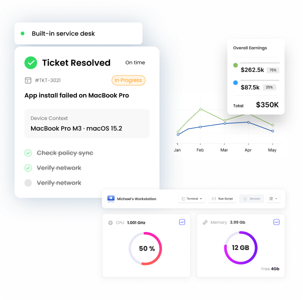 Dashboard