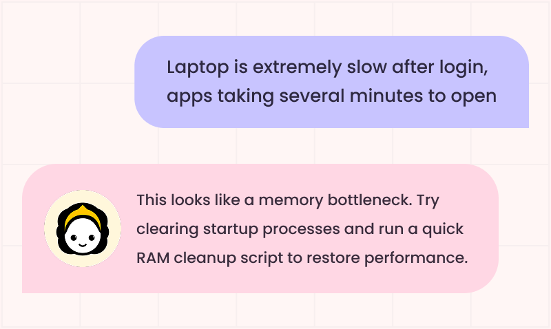 Automate Routine Work