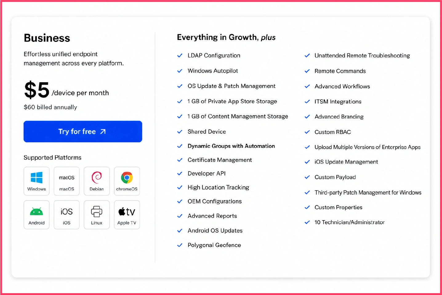 Business plan in Scalefusion.webp
