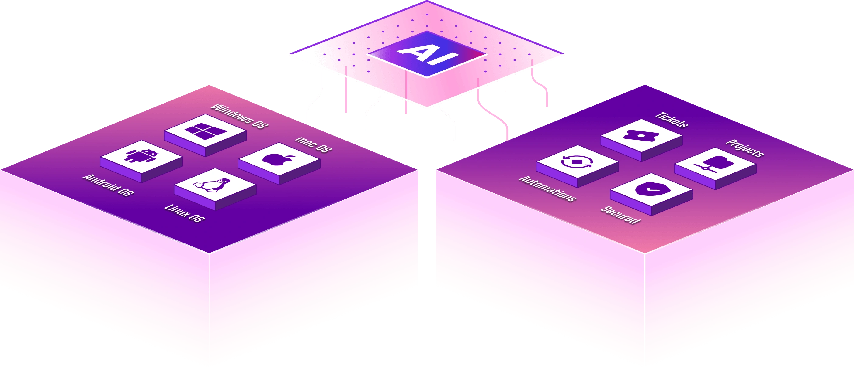 ai-chip