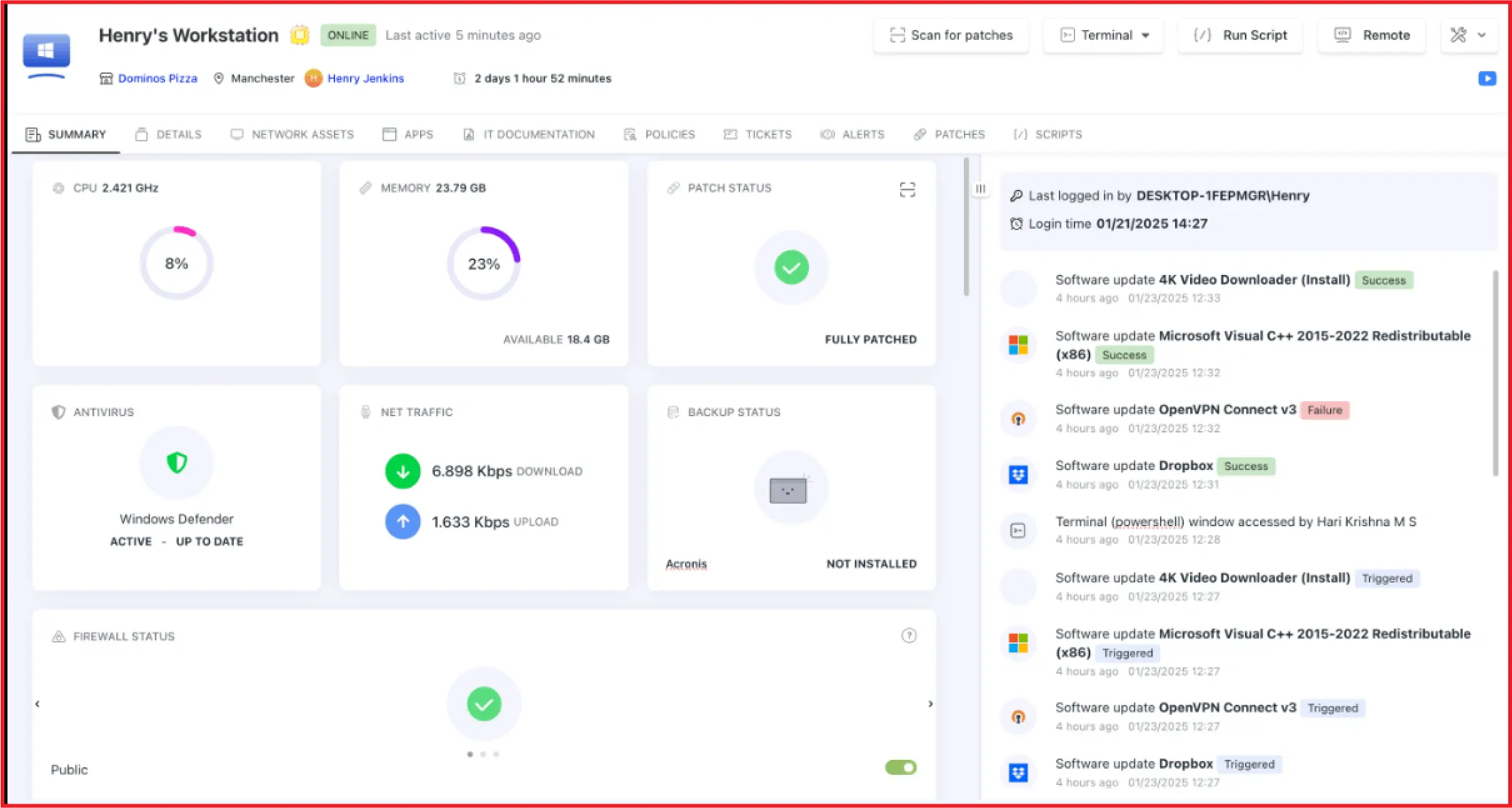 SuperOps dashboard showing asset metrics