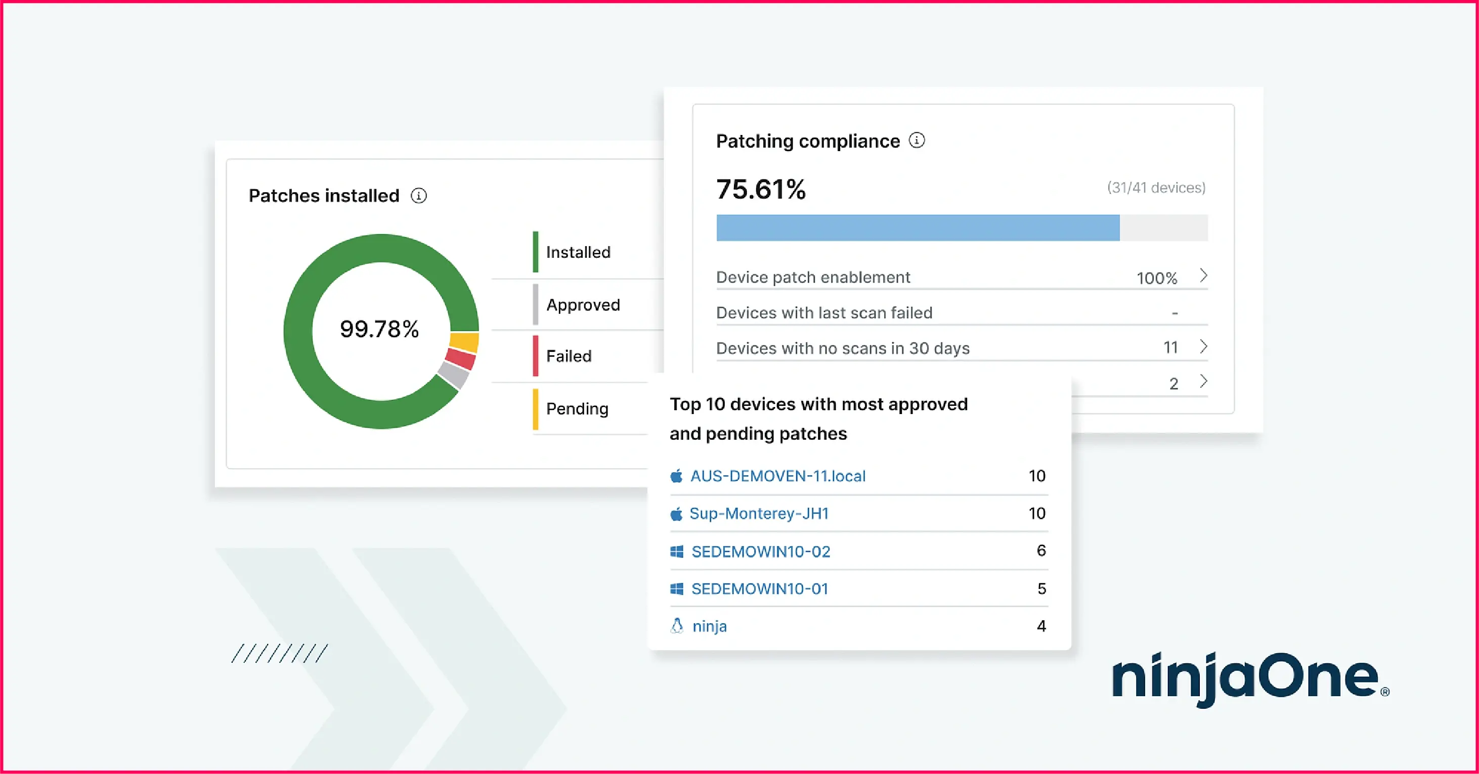 NinjaOne patch management software