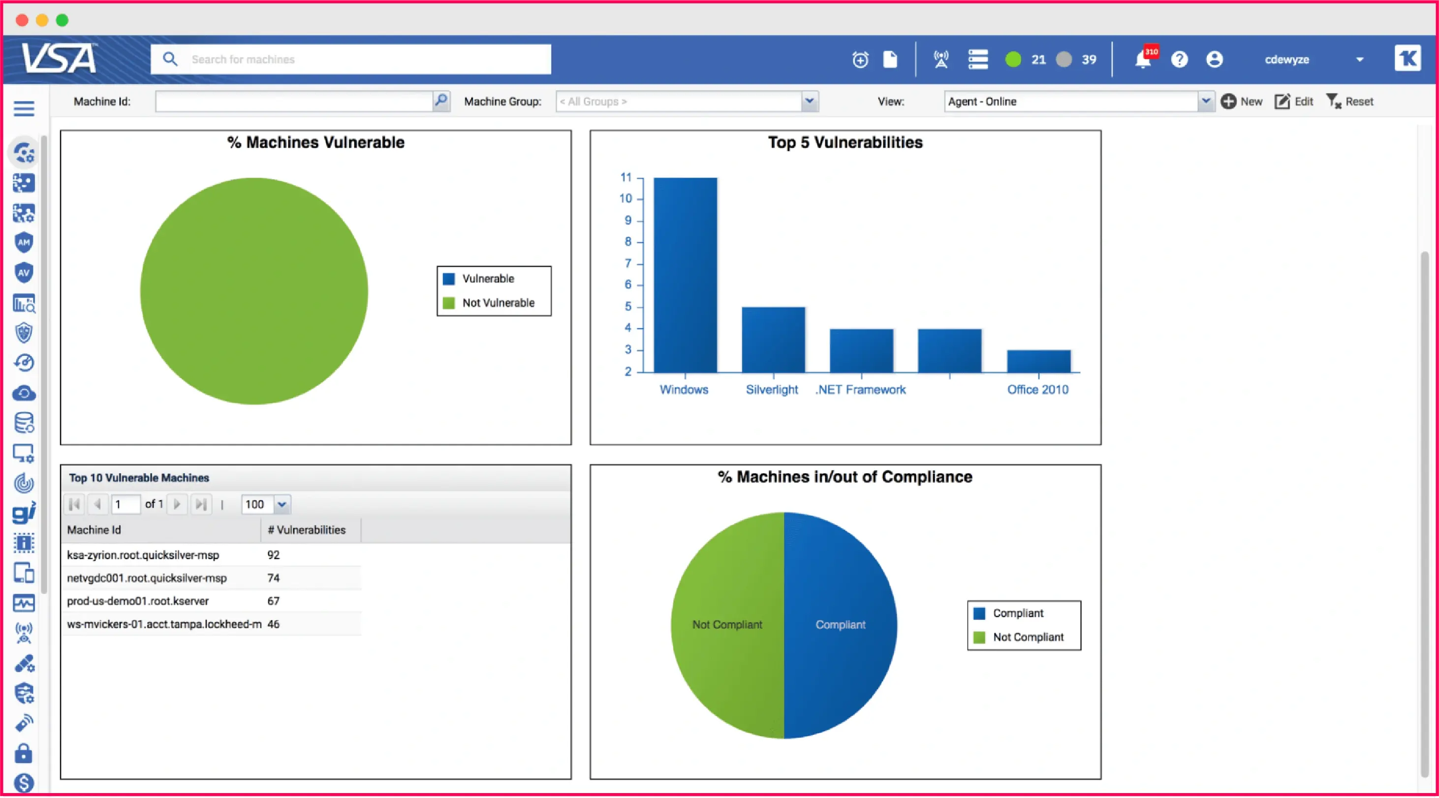 Kaseya patch management software