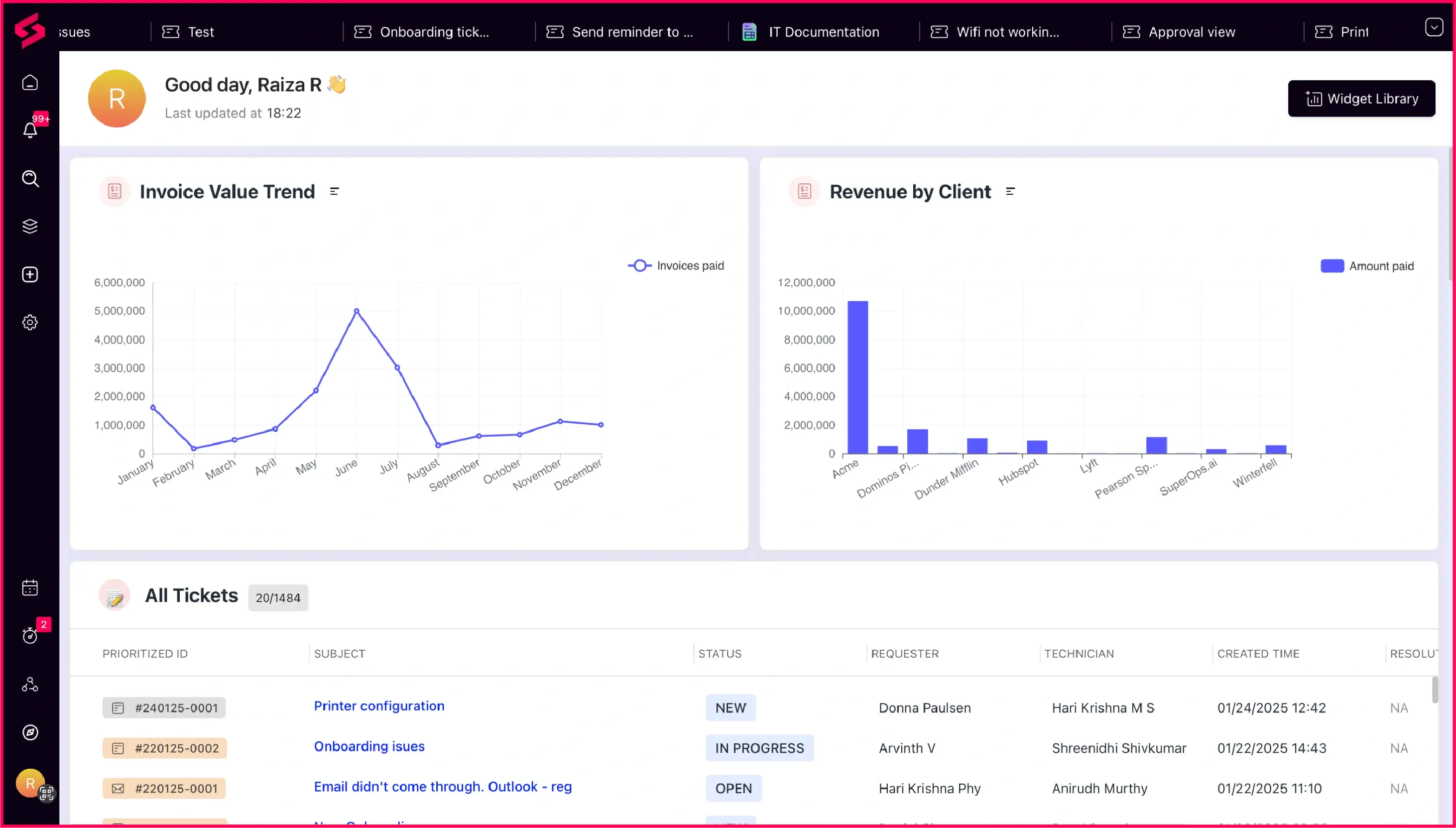 SuperOps PSA software for MSPs dashboard