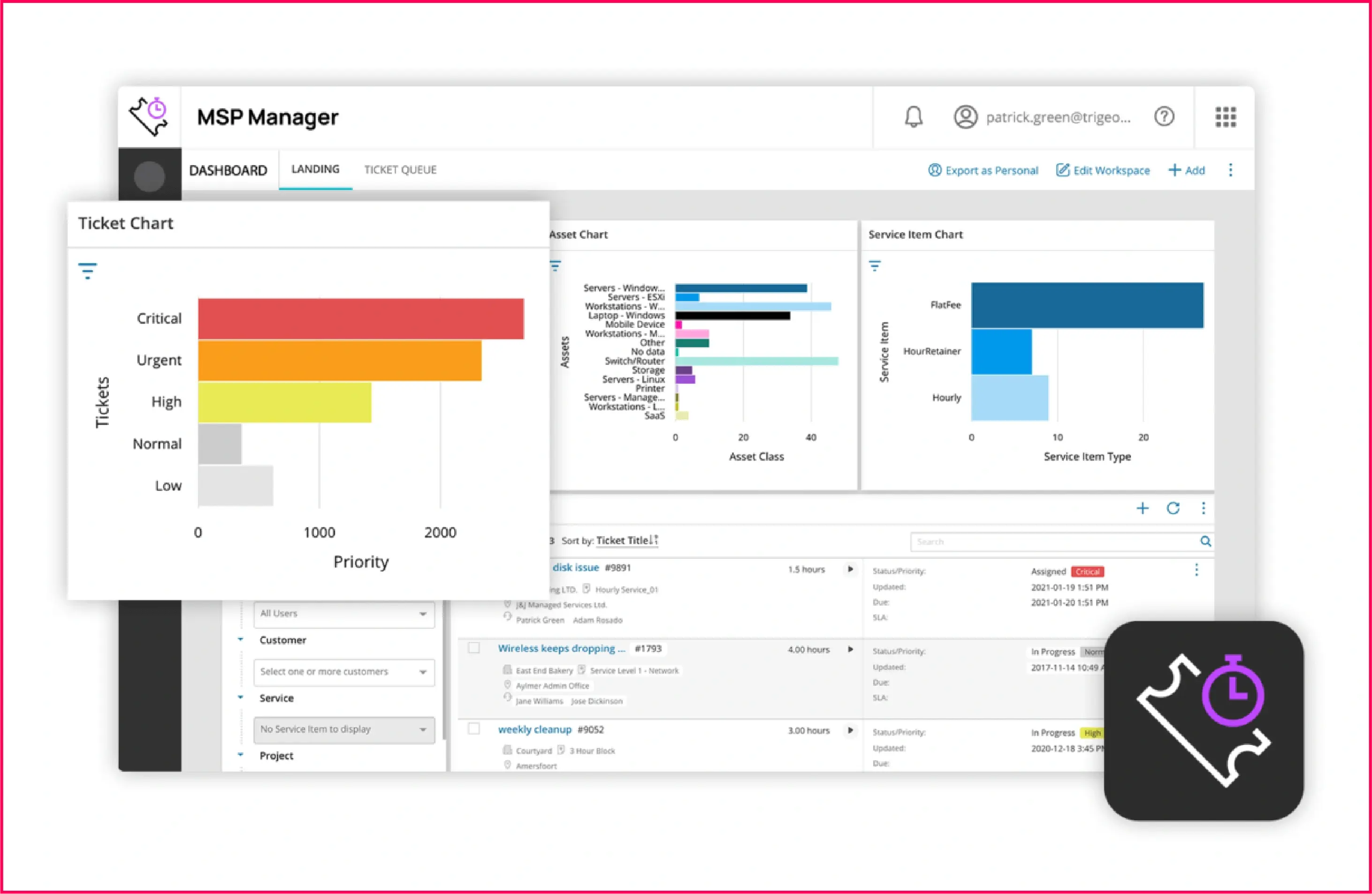N-able MSP Manager IT ticketing system
