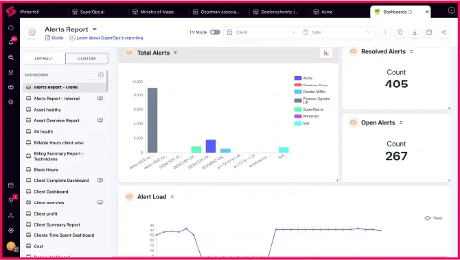 Project management feature in SuperOps PSA