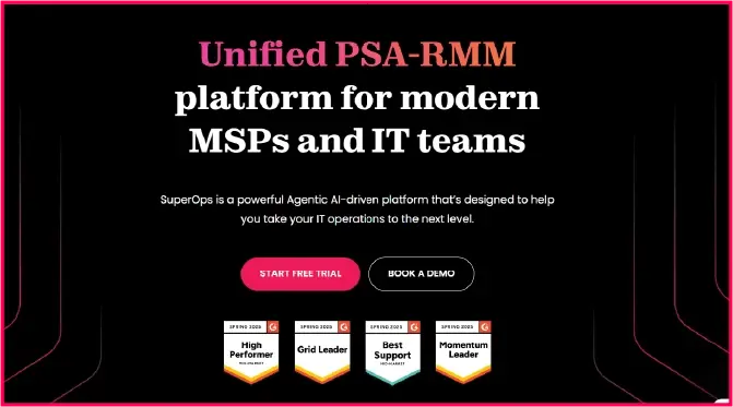 SuperOps’s unified dashboard