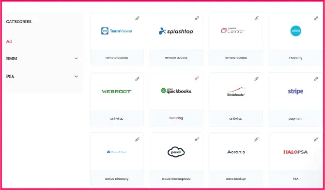 SuperOps integrations