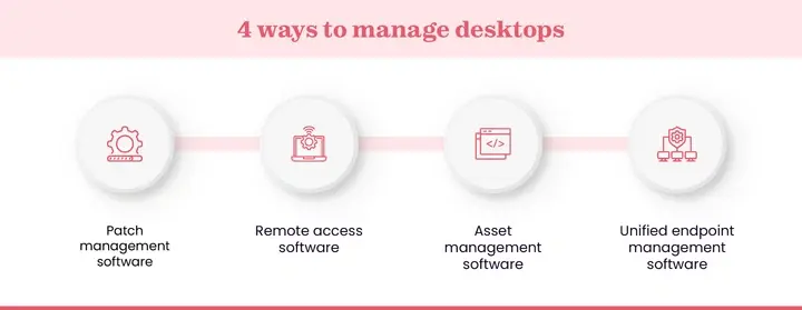 Different types of desktop management software