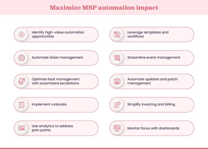 Ways to enhance MSP automation