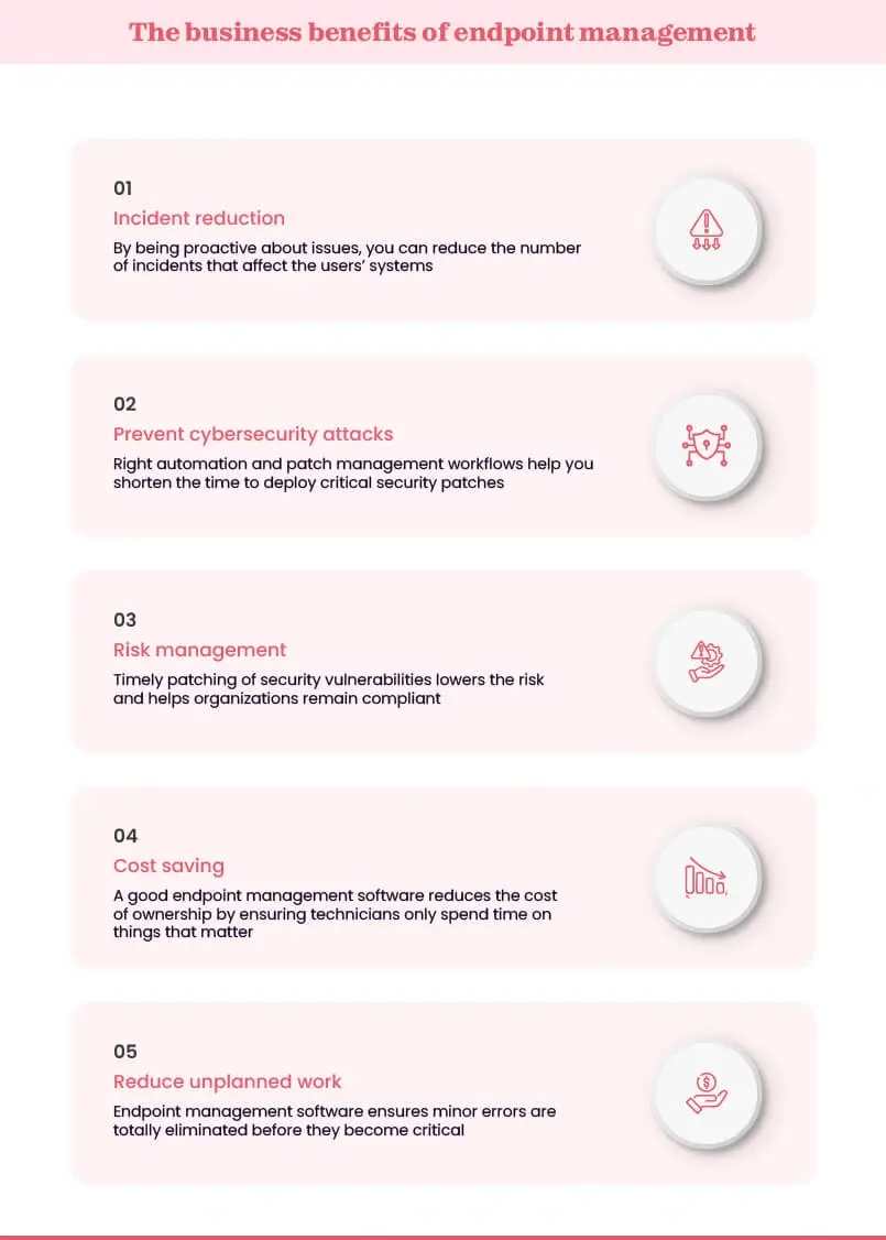 Business benefits of endpoint management
