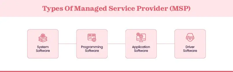 Types of managed service providers
