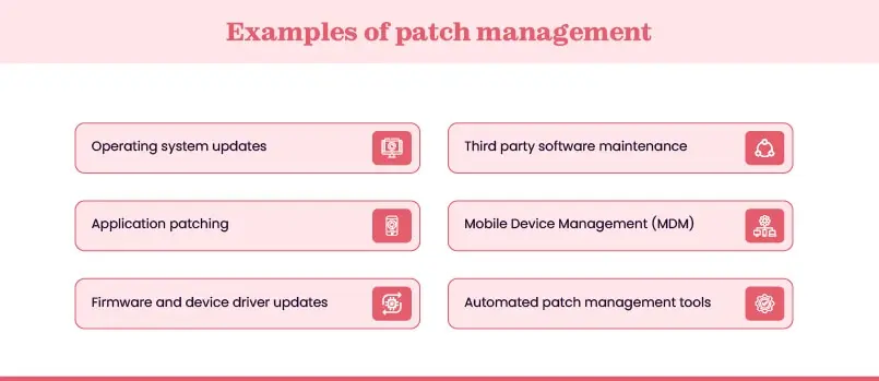 Patch management examples