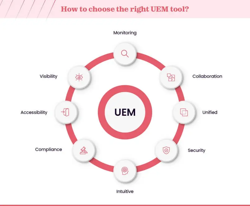 How to choose the right UEM tool