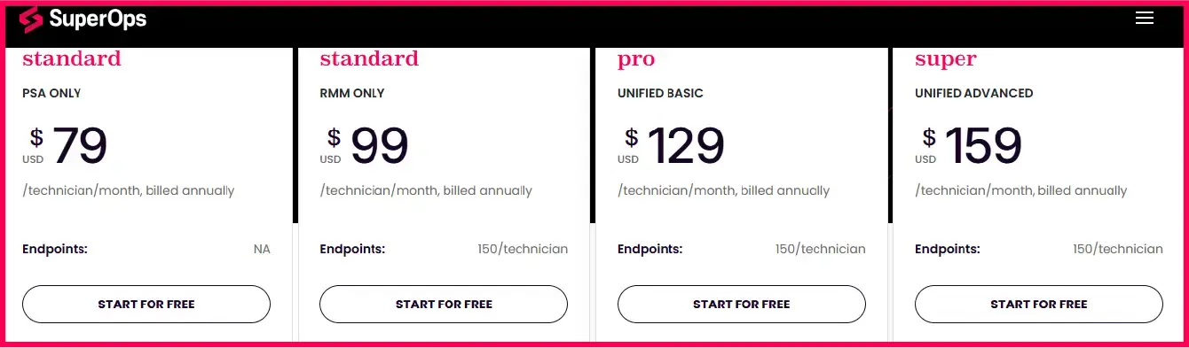 SuperOps pricing information