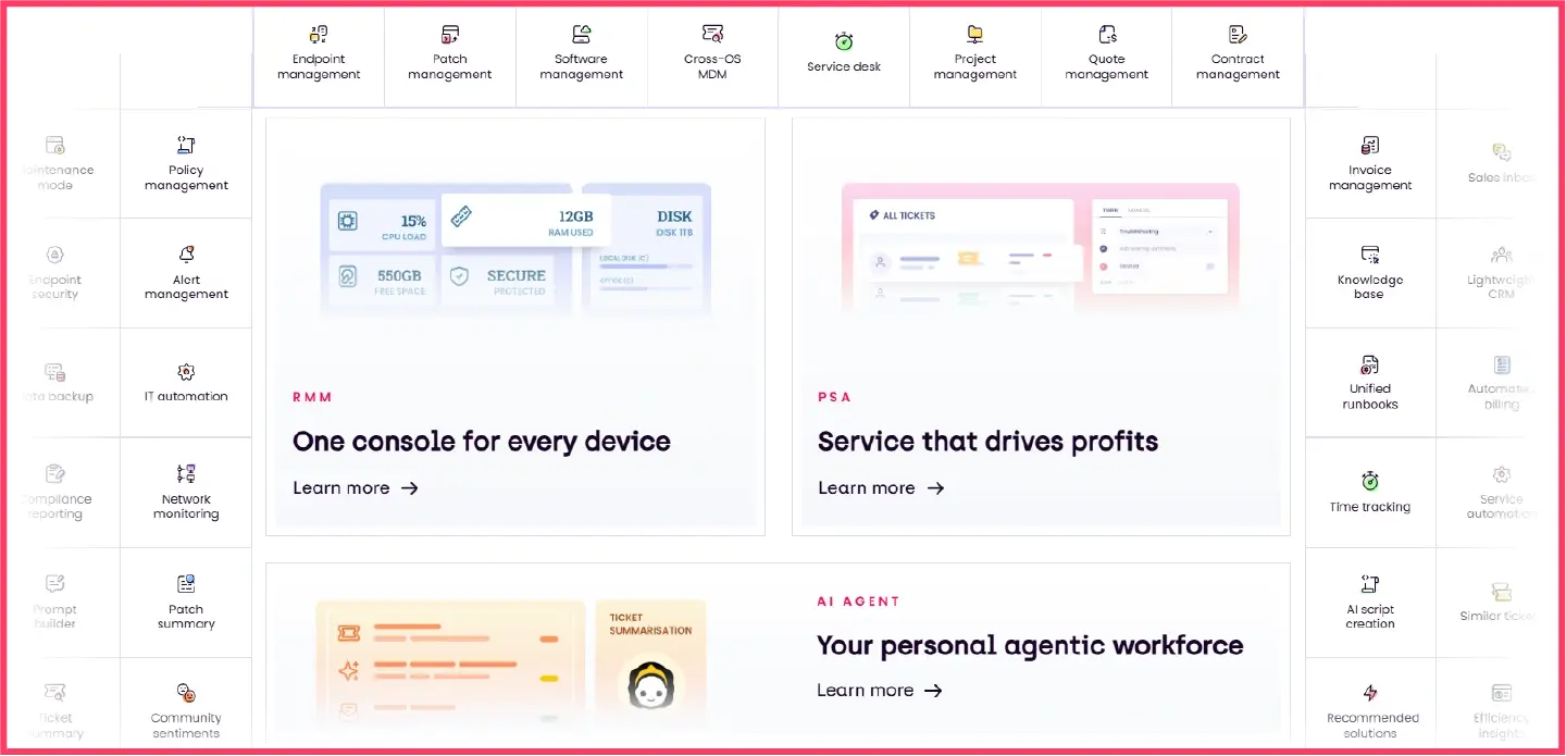 SuperOps’ unified features