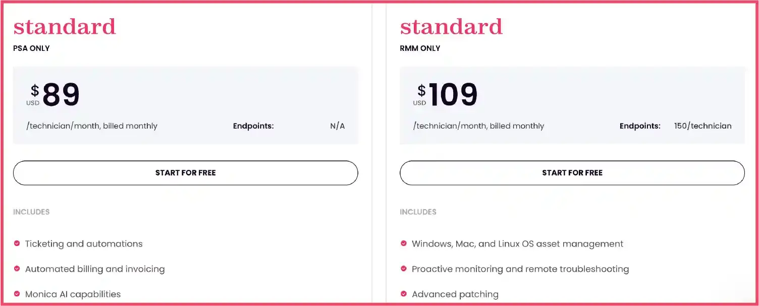 SuperOps pricing plans