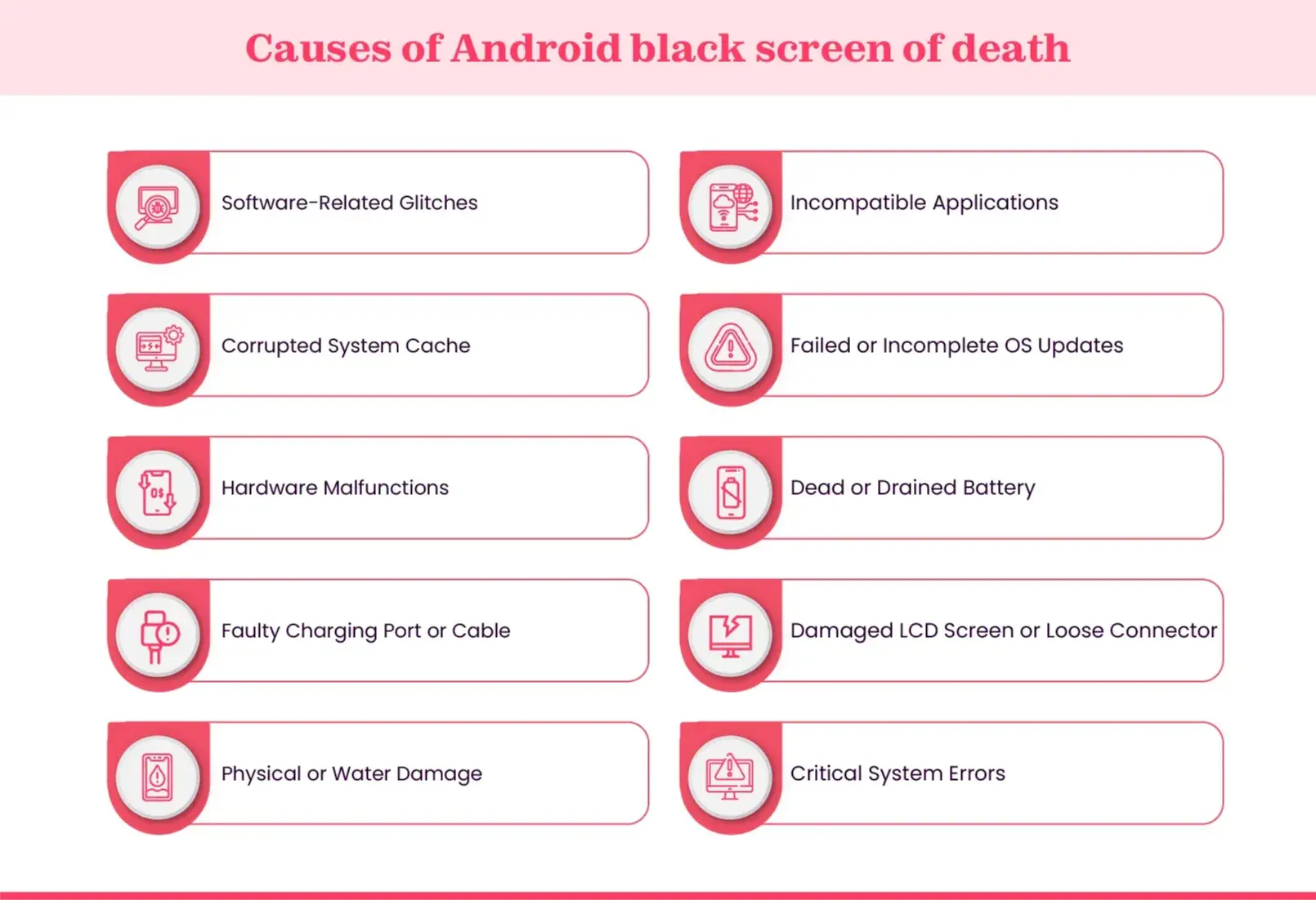  Android black screen of death causes