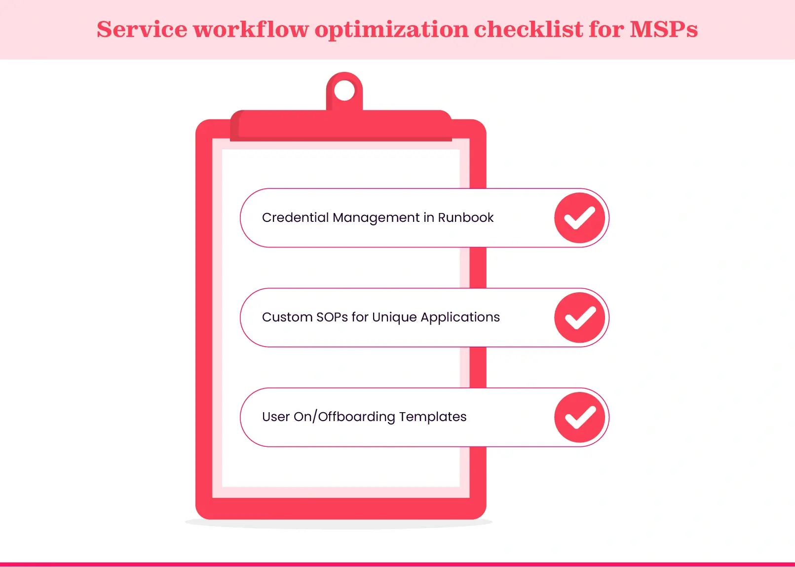 MSP new client onboarding checklist for service optimization