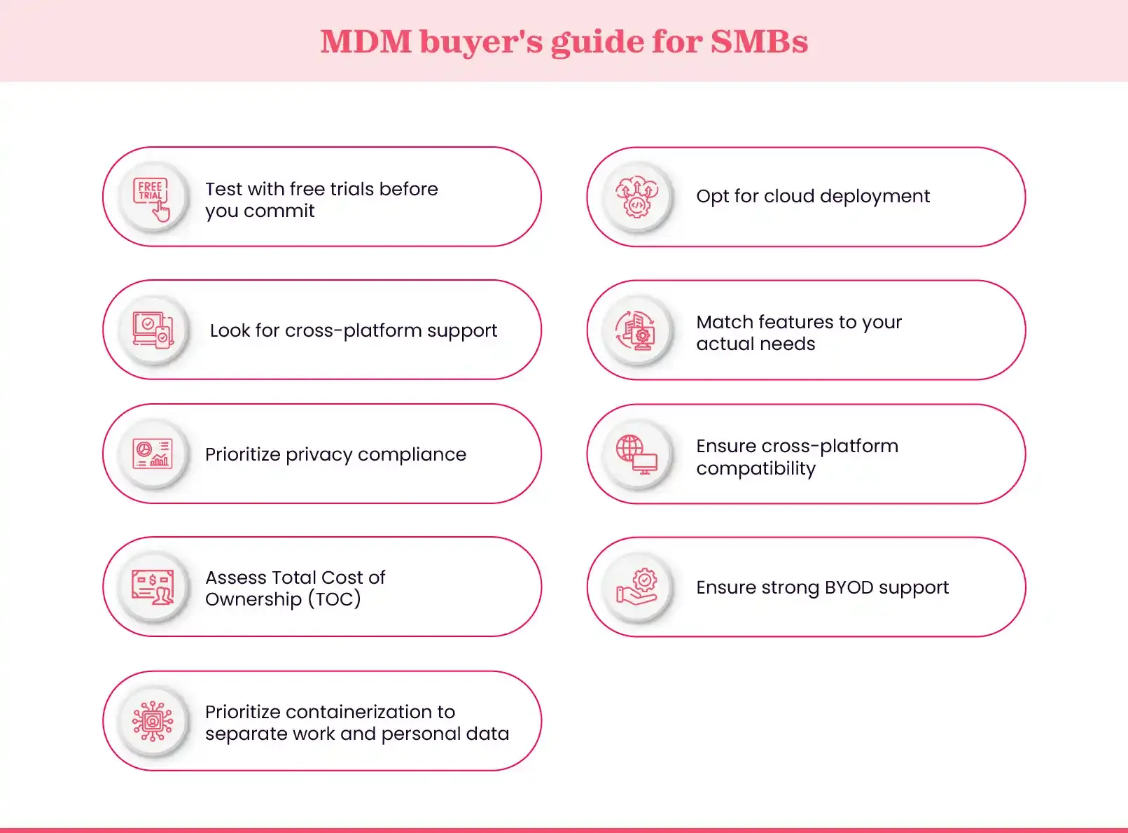 What to look for in an MDM solution for SMBs