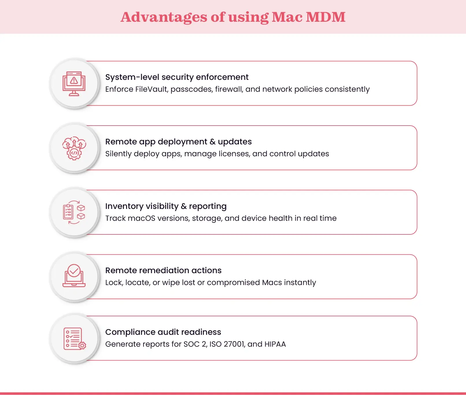 Key advantages of MacMDM