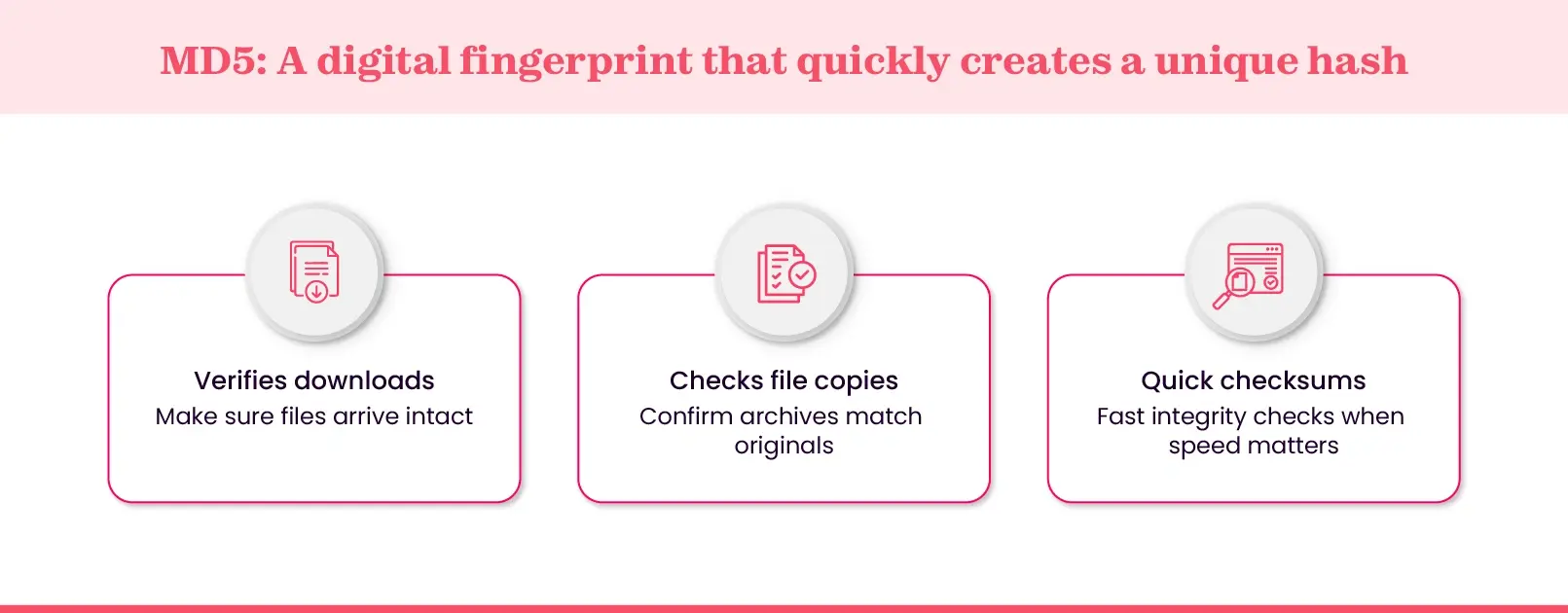 Key advantages of MD5