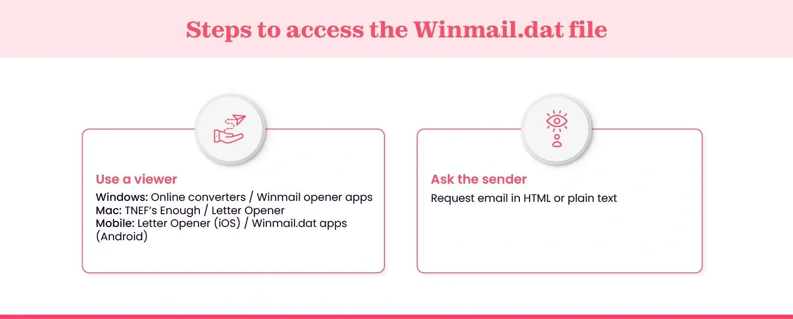 Access Winmail.dat file on Windows Macormobile devices