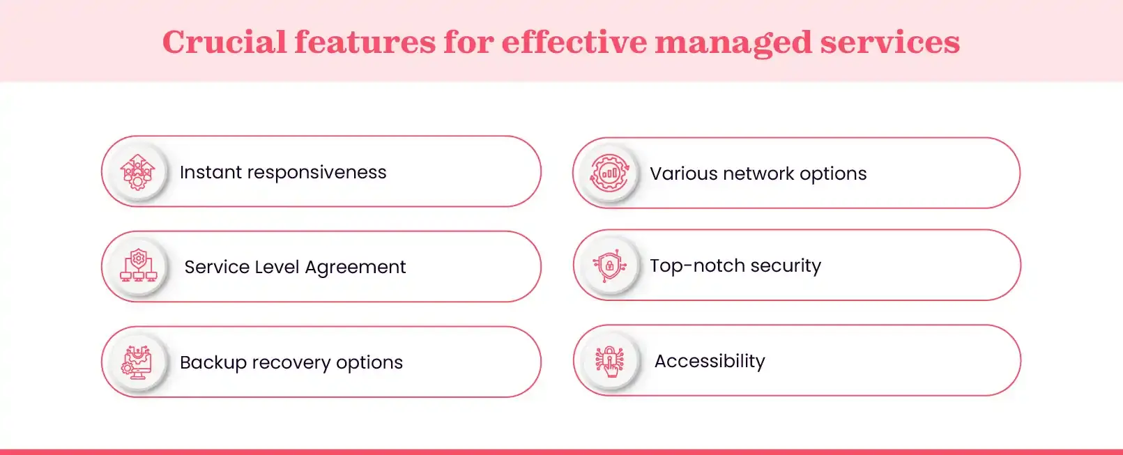 Important features to look for in managed services